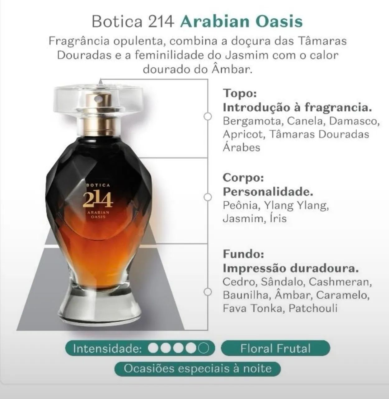 Parfum 214 Arabian Oásis 