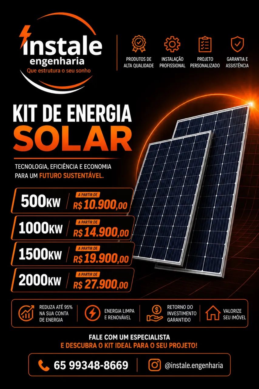 Painéis solares 