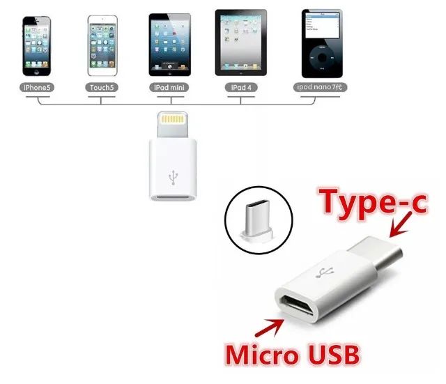  Adaptador V8 para Tipo C e Iphone wpp:43. *
