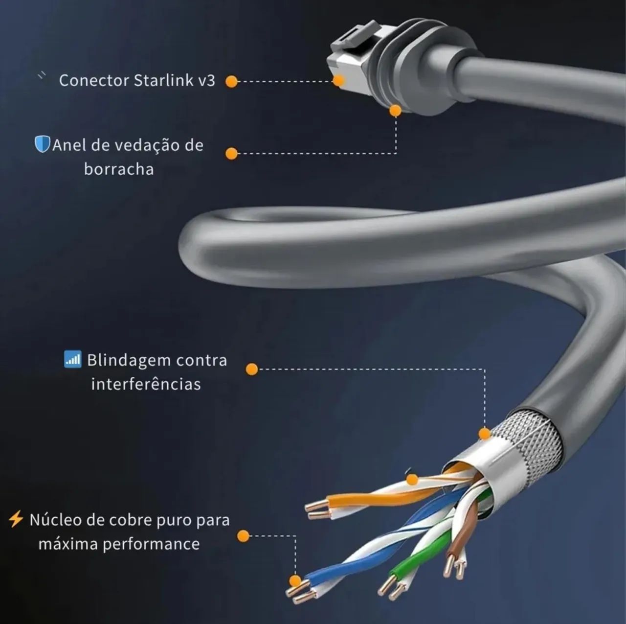 Cabo De Reposição Starlink 15 Metros V3 Gen3 Rj45 Blindado - Foto 4