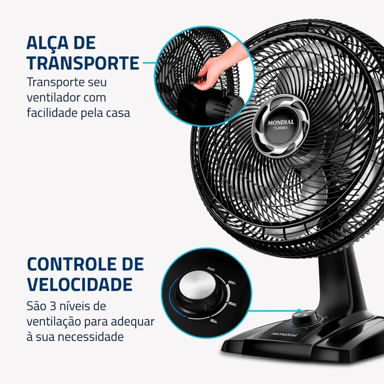 Ventilador  - Foto 5