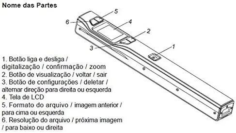 Scanner de Mão Portátil SunFire TS-2L + Base - Foto 3