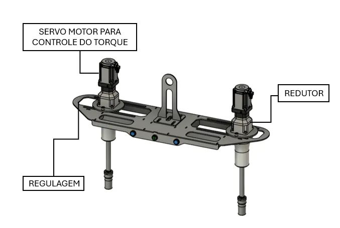 TORQUEADEIRA ELÉTRICA - Foto 2