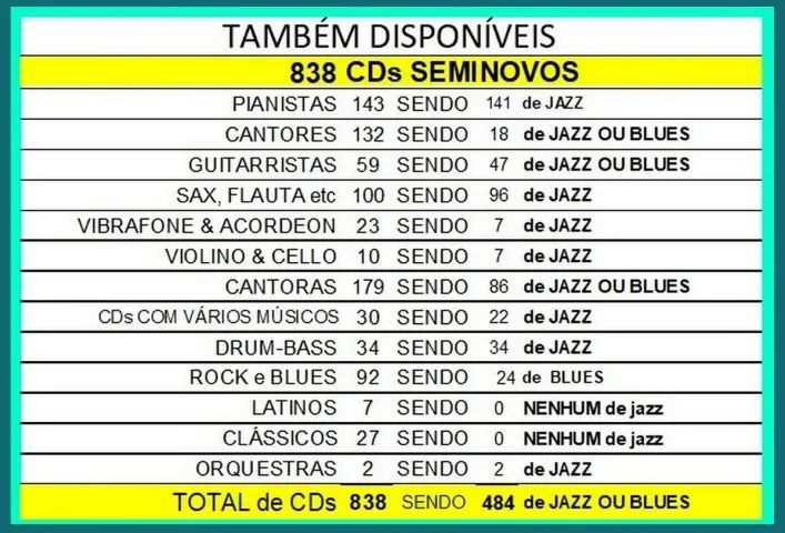 5 Cds do saxofonista Gerry Mulligan - Foto 5