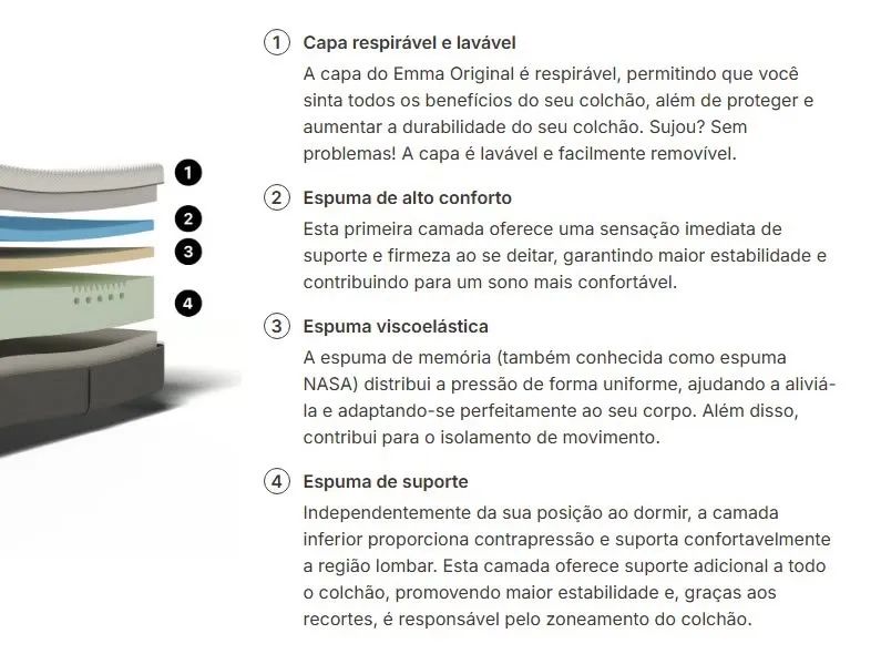 Cama King (Colchão Emma Original + Box) - Foto 3