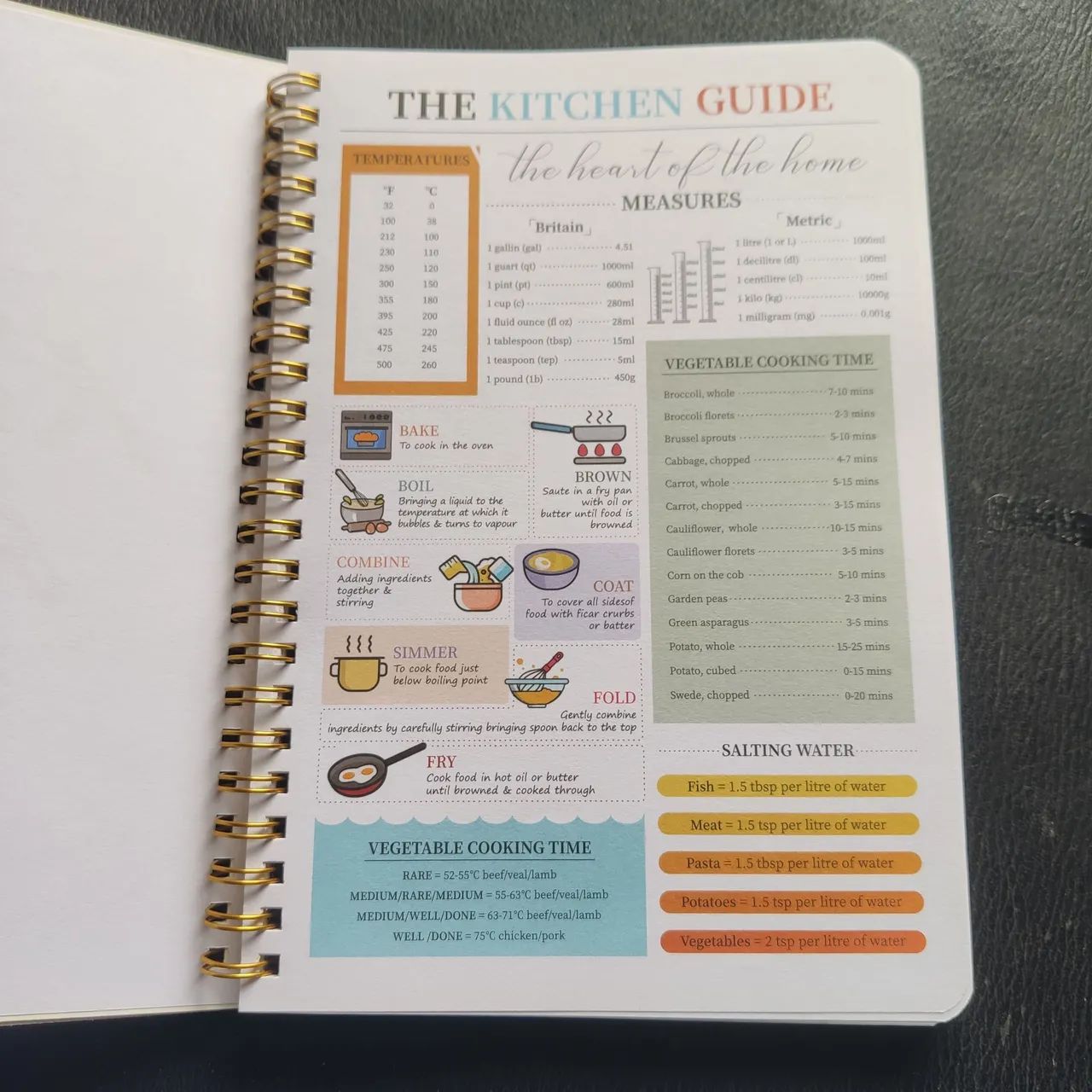 Caderno de receitas  - Foto 3