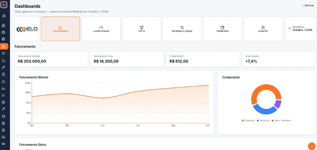 Sistema para Oficina Mecânica | Teste Grátis - Foto 2