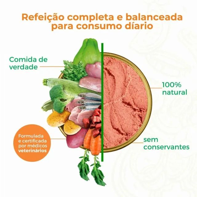 Provedorpet comida natural ração umida para caes - congelados - Foto 2