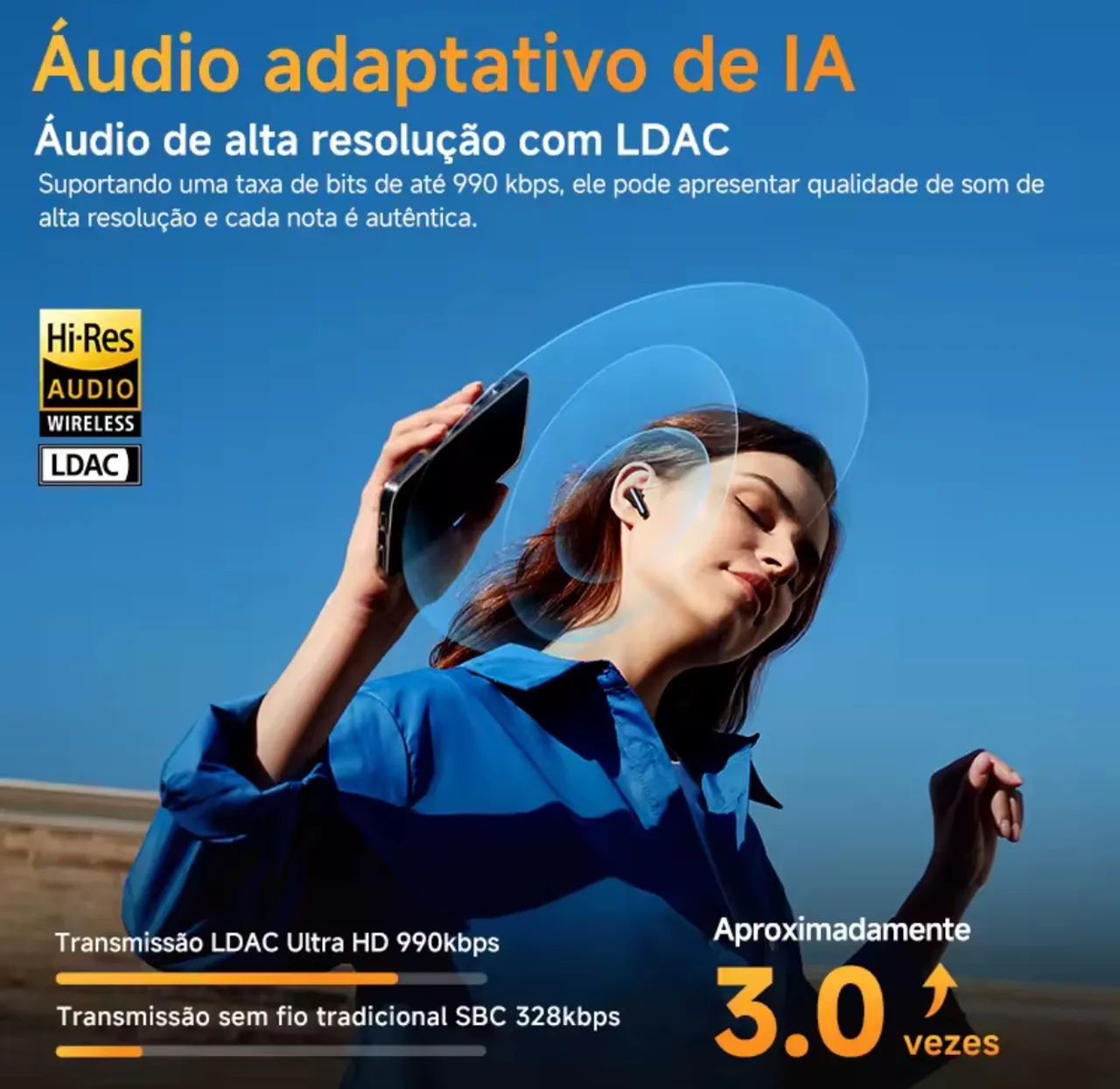 Fone de Ouvido QCY AilyBuds Pro+ - Branco com Case - Foto 2