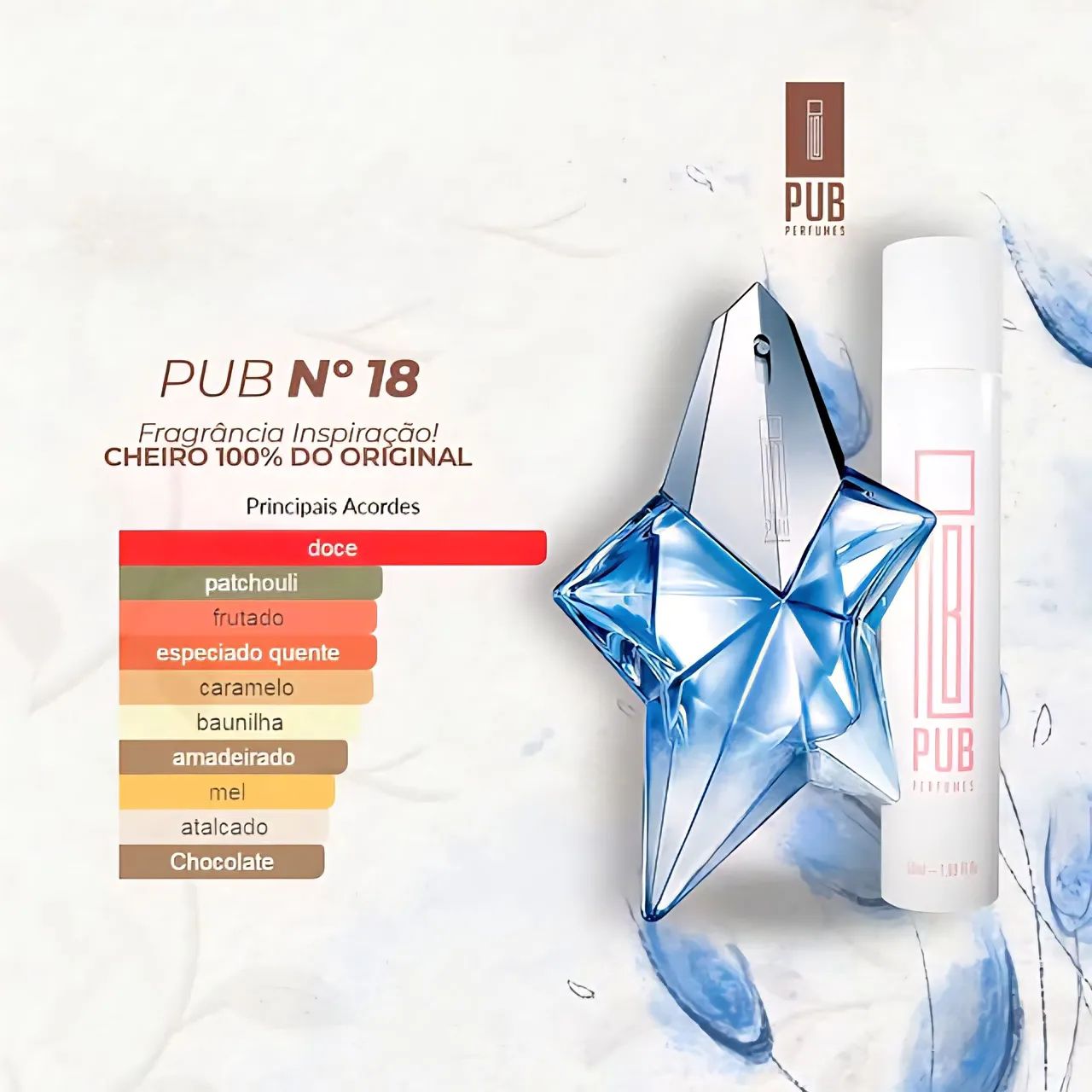 Pub perfume inspiração Angel