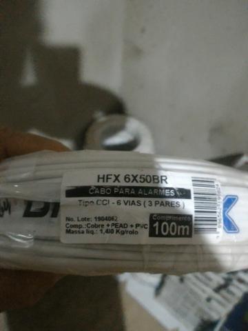 Alarme Cabos e Fios