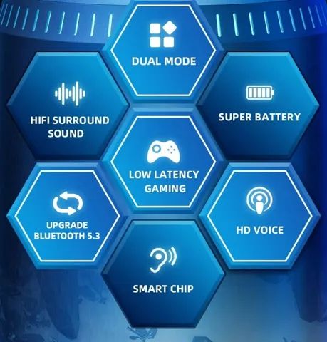 Fone De Ouvido Gamer Sem Fio Lenovo Gm2 Pro - Foto 6