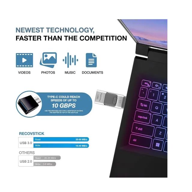 pen drive64197813809922121