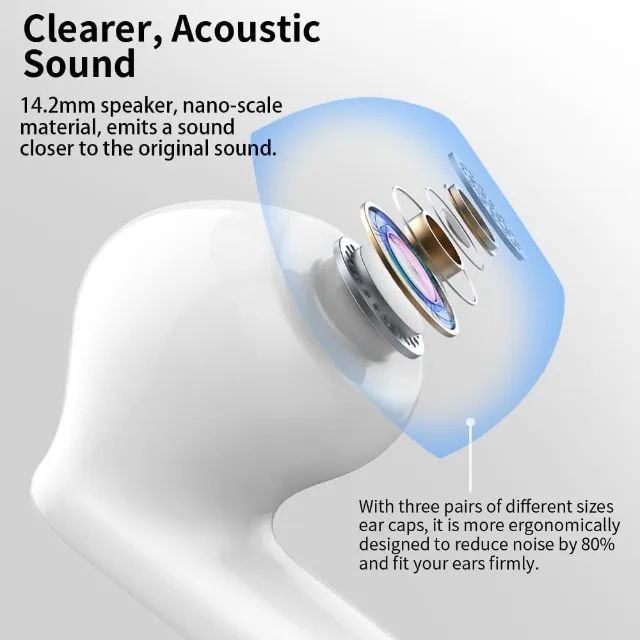 A90 Pro Earbuds sem fio - Foto 2