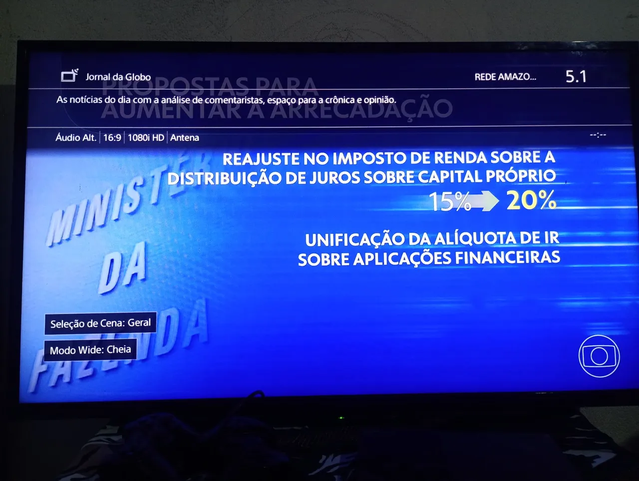 Tv led