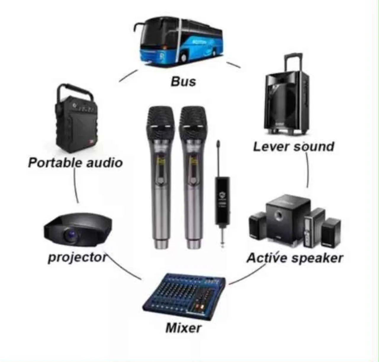 Microfone duplo sem fio linha premium - Foto 4