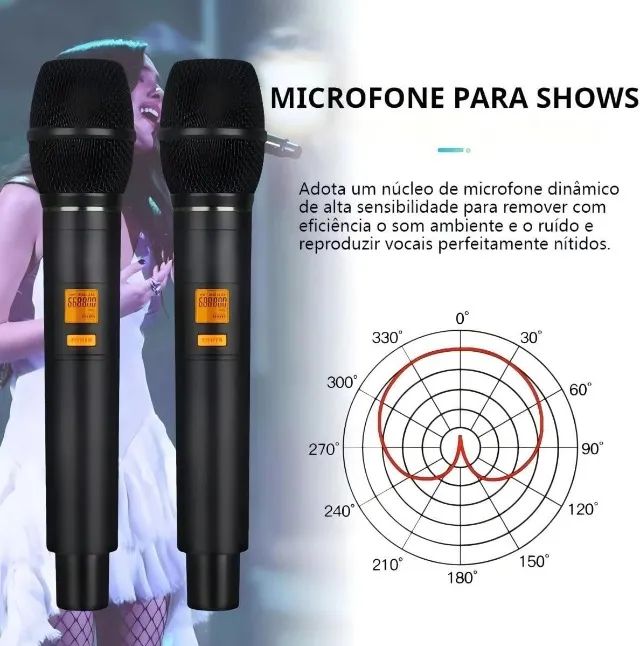 Kit Microfone Sem Fio Duplo Profissional Onistek ON-MC821 UHF