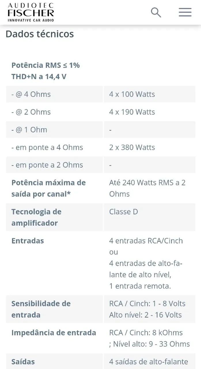 Helix AMPLIFY 204x Amplifier64595542156673123
