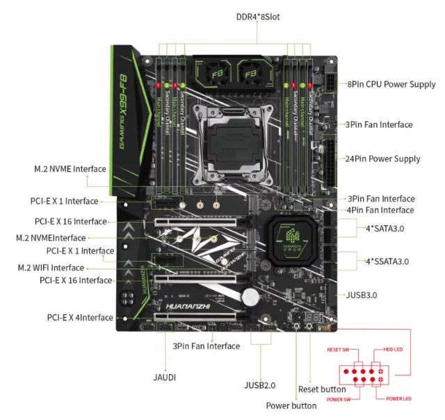 Placa mãe F8 X99 xeon Huananzhi lga 2011-3 (Nova) Leiam o anuncio - Foto 3