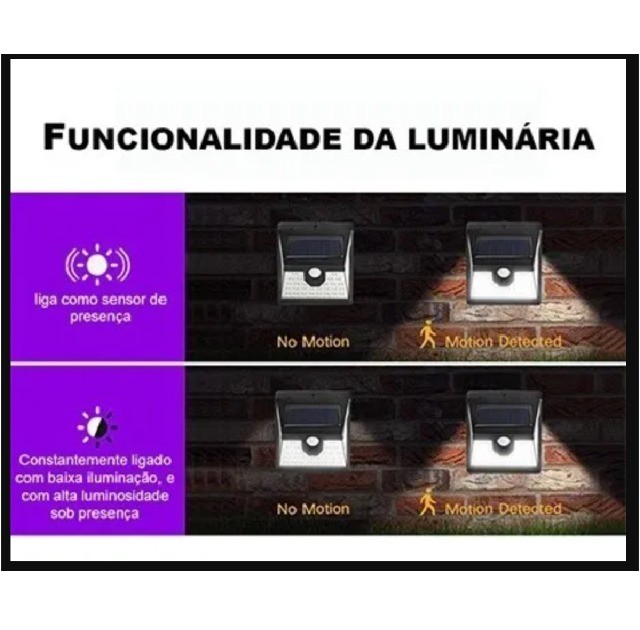 Arandela Led Luminária Solar de Parede com 26 Led Sensor Presença - Foto 3