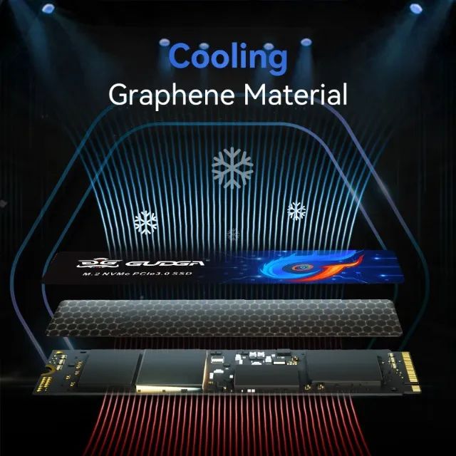 Ssd m.2 NVMe Gudga 128GB - Foto 4