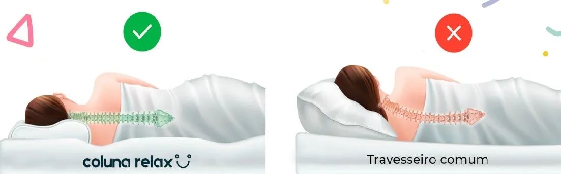 Travesseiro Cervical Coluna Relax® - O travesseiro ortopédico - Foto 6