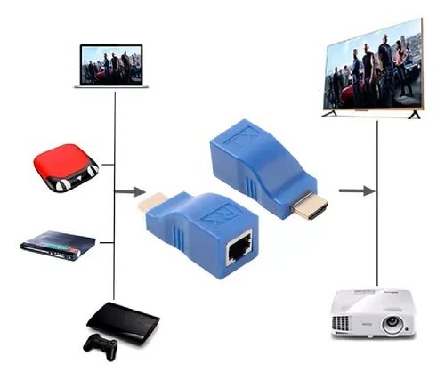 Extensor Hdmi 30 Metros Via Cabo De Rede Rj45 Cat5e/6 - Foto 5