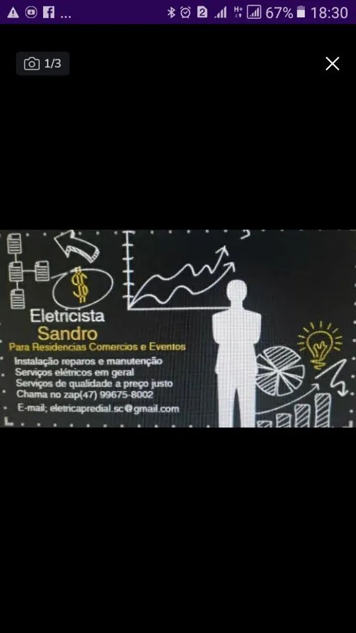 Eletricista Balneário Camboriú e região