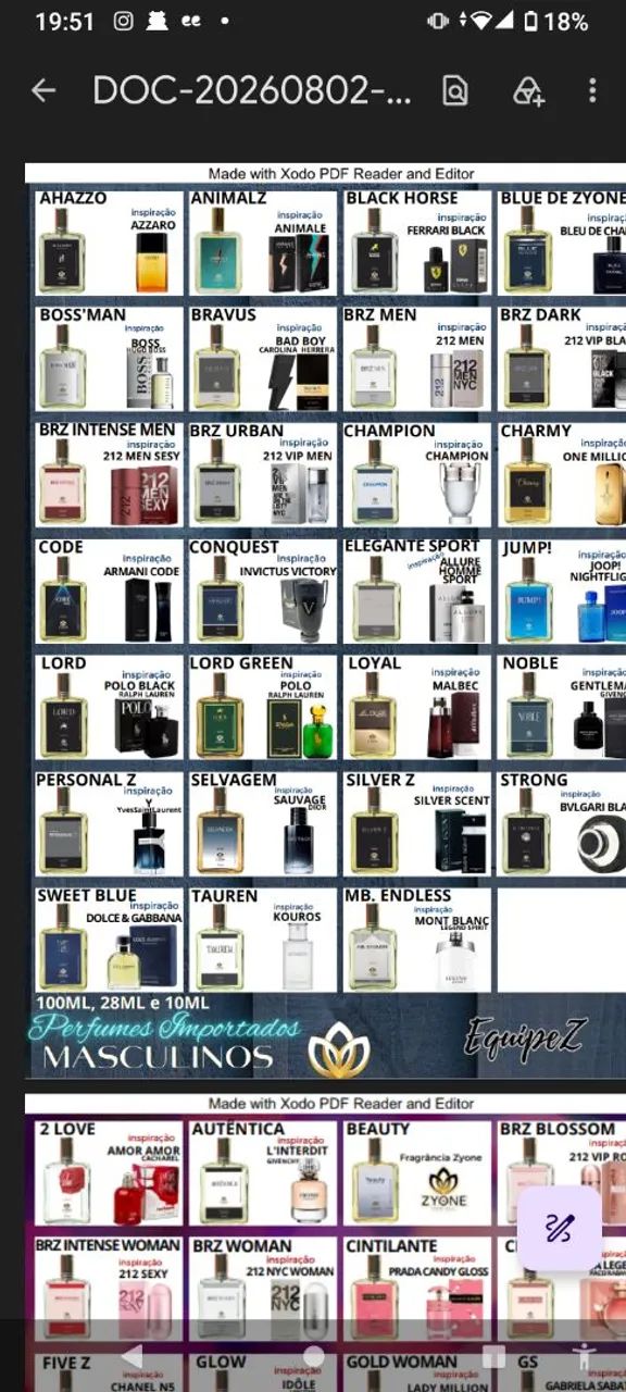 Perfumes importados 