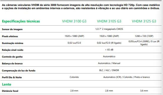 Câmera veicular HD - Foto 3