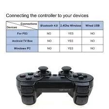 Gamepad sem fio para PC e TV, sem atraso, controlador de jogo, joystick USB, Android, game - Foto 2