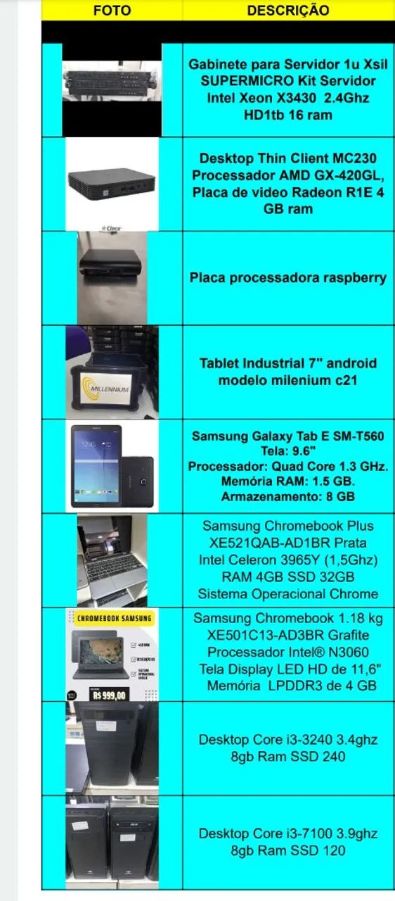 Tablet/ chromebook e outro urgente 