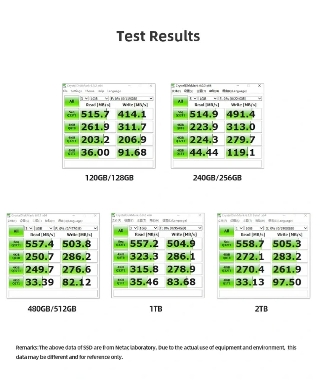 SSD SATA 512GB Netac - Foto 4