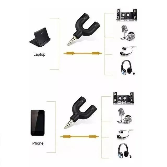 Adaptador Y P2 P3 Splitte Fone E Microfone Headset - Foto 4