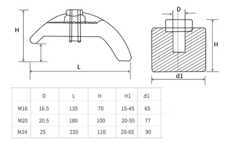 Box Garra Curvada M12 P/ Fixação de Molde Injeção Plástica - Foto 6