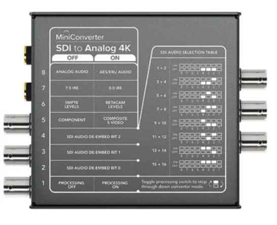 Conversor BlackmagicDesign SDI para Analógico 4K - Novo na caixa! - Foto 3