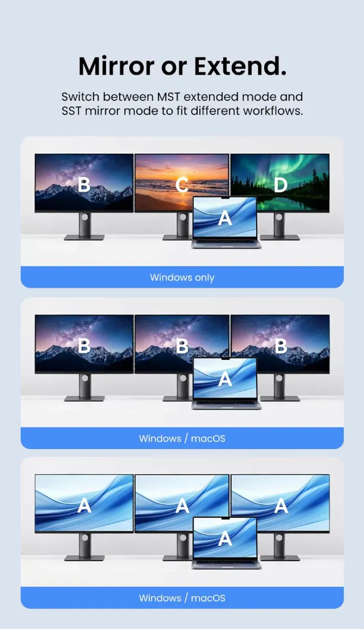 HUB USB-C Vention - Foto 5
