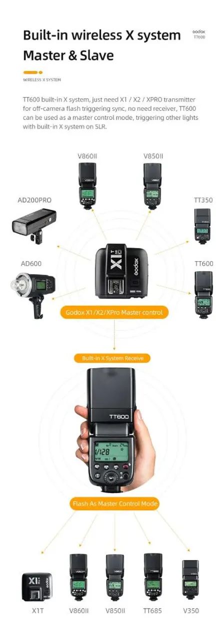 Godox Tt600 2.4g High Power Wireless Speedlite Flash - Acessórios