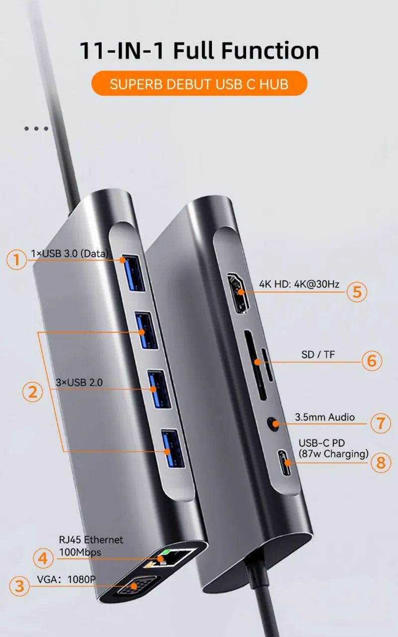 HUB USB-C 11 em 1 - Expansão Completa para seu Notebook! - Foto 2