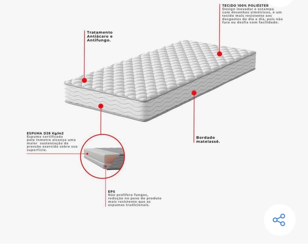Colchão casal Howie - Foto 2