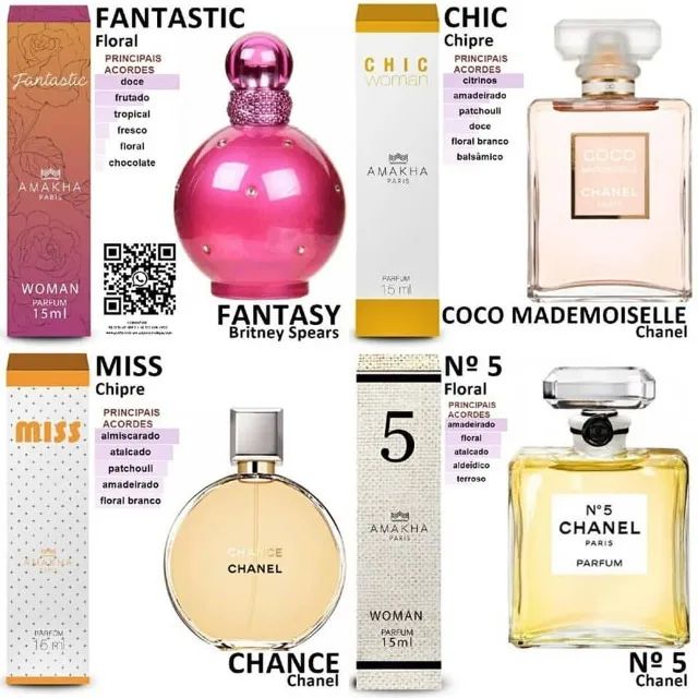 Perfume Amakha Paris (Femininos)