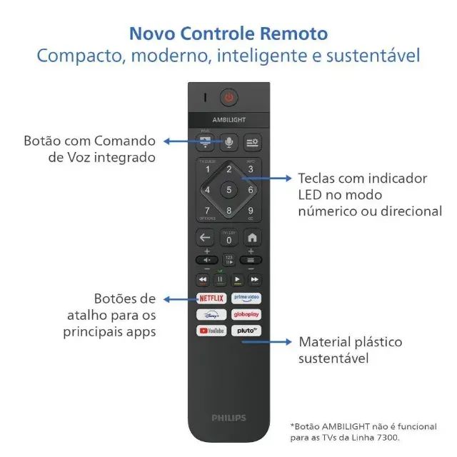 TV Philips 50PUG7300-78 50 Polegadas 4K Ultra HD LED Smart Preto Bivolt - Foto 4