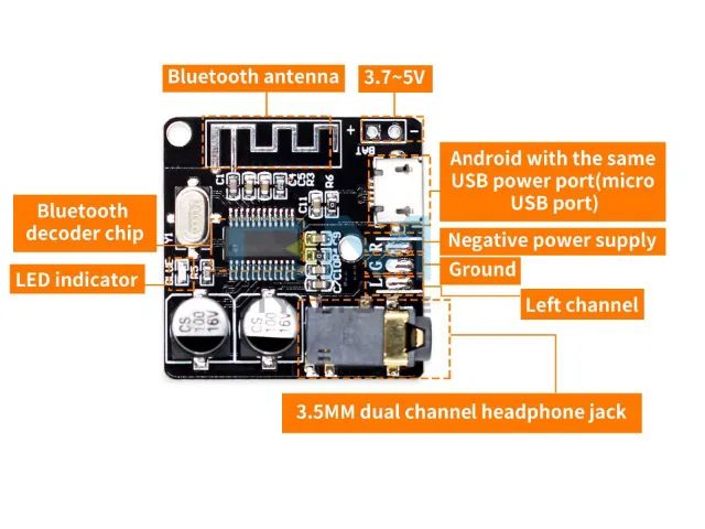 Placa usb Bluetooth 5.0 Receptor Estéreo P2 Aplificador 5w - Foto 5