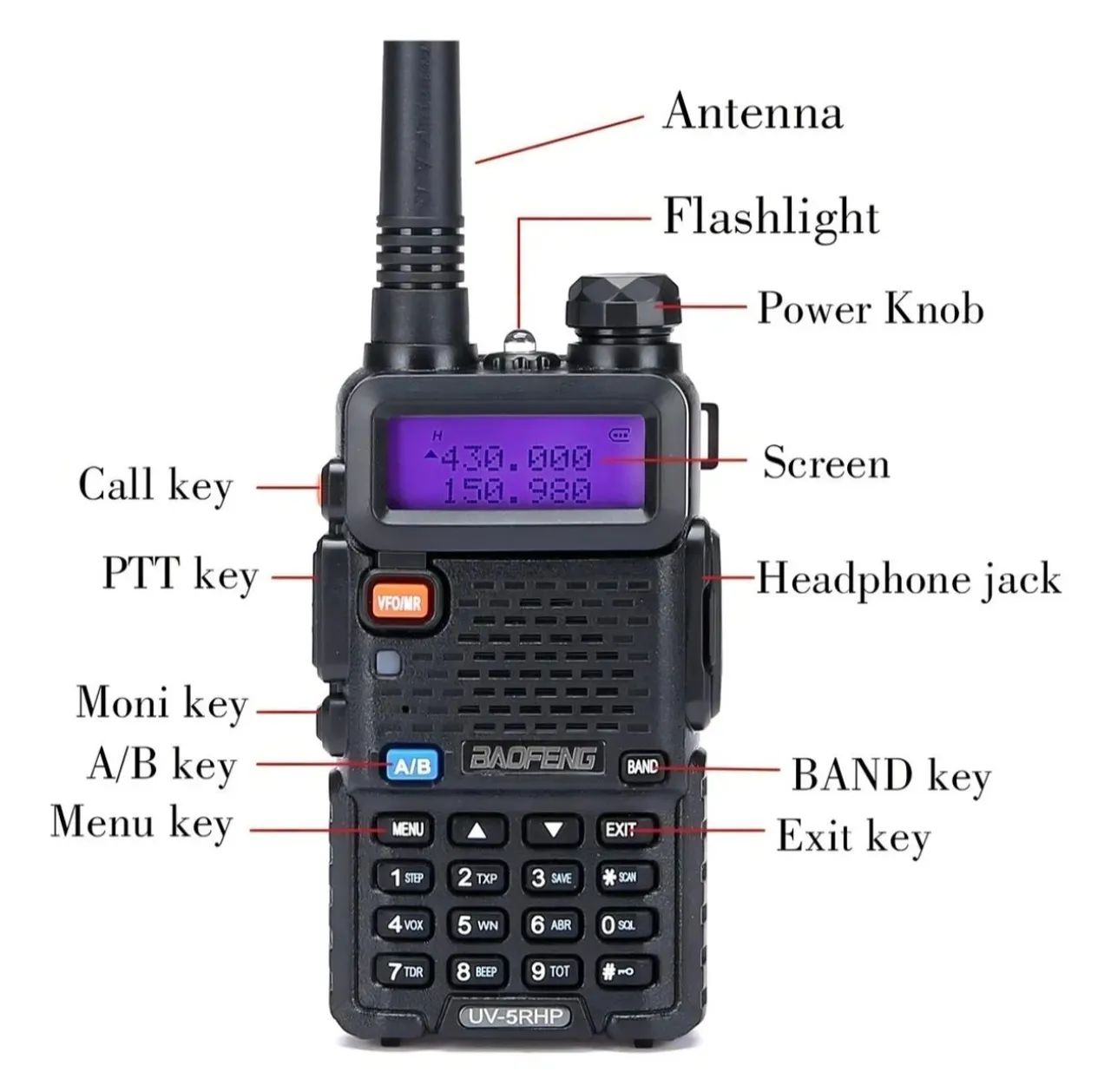 Rádio Baofeng UV-5R