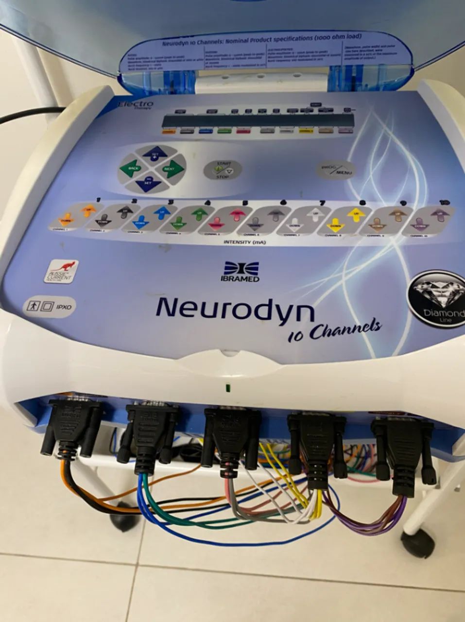 Neurodyn Corrente Russa - 10 canais (modelo 1) - Completo