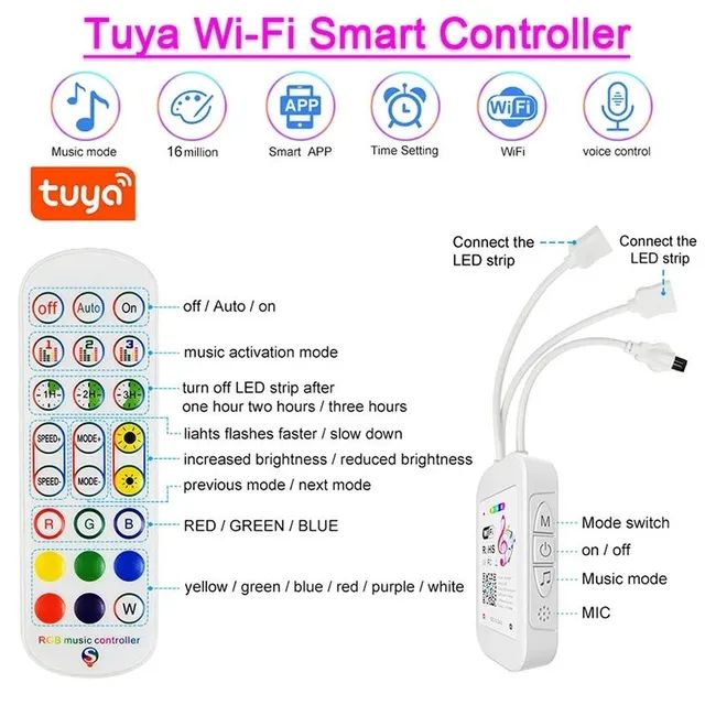 Controladora de Fitas de Led Tuya, Compatível com Alexa, Controle a distância  - Foto 2