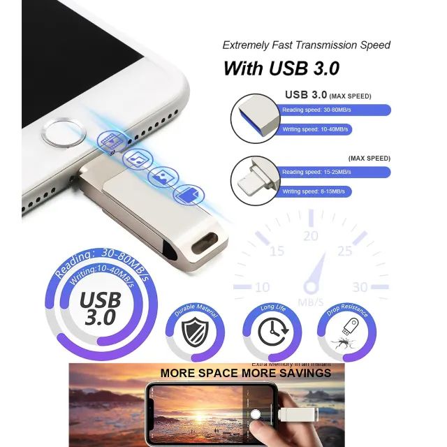 pendrive 64197813823875122