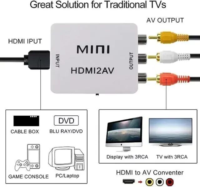 Conversor Hdmi para Video 3RCA 2AV - WZetta - Foto 3