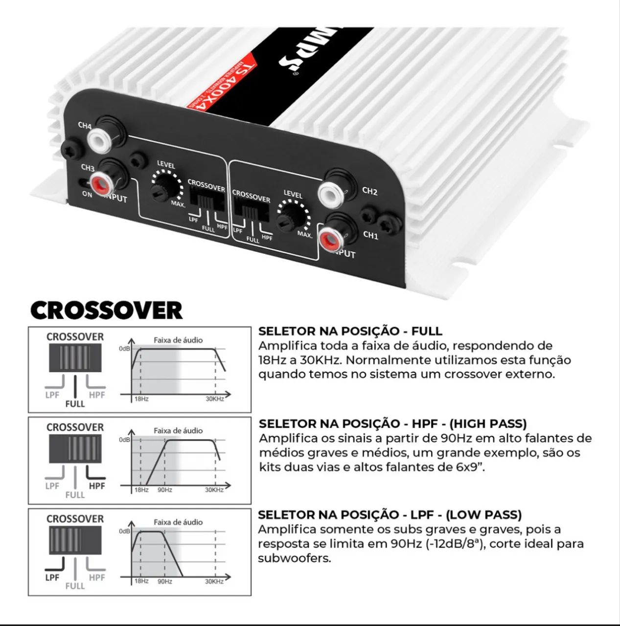 Modulo Taramps Ts400x4 Potencia de 400watts 2 Ohms Amplificador 400rms T400 4 Canais - Foto 3