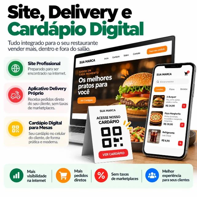 Sistema Pdv Caixa + Site E App Delivery para Lanchonetes, bares, padarias e pizzarias - Foto 2
